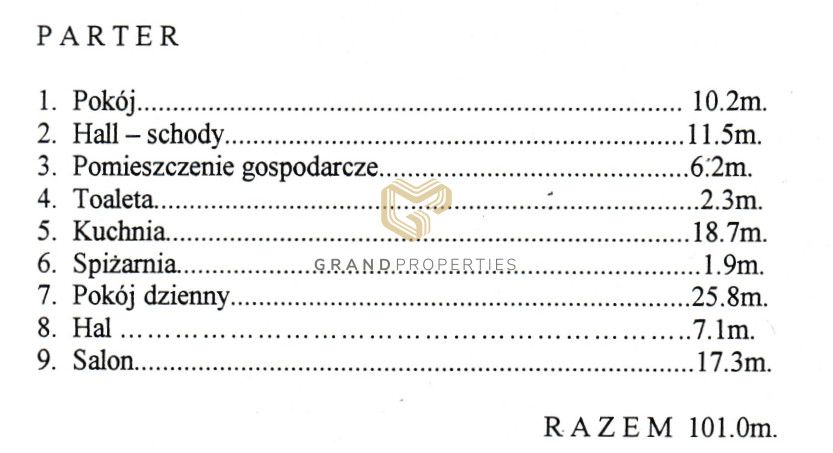 bliźniak, 5 pokoi Warszawa Wawer. Zdjęcie 24