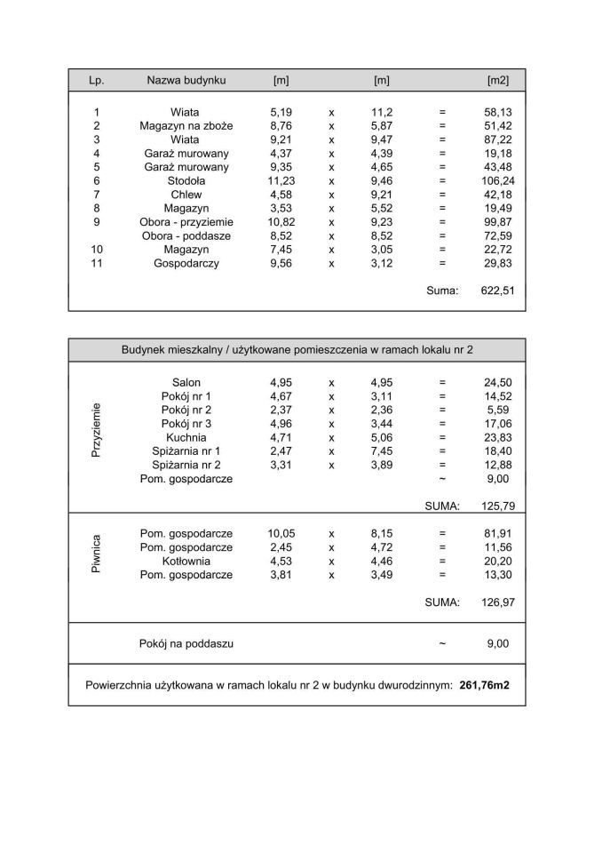gospodarstwo Listomie. Zdjęcie 6