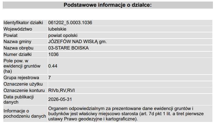 Działka rolna Stare Boiska. Zdjęcie 2