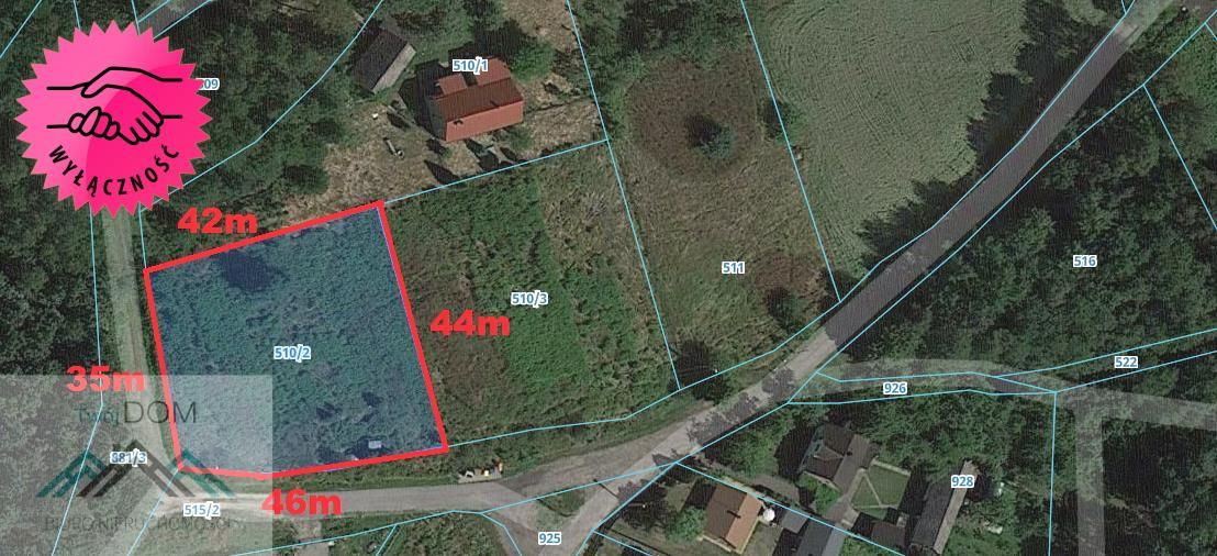 Działka budowlana Sławków