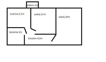 Mieszkanie 2-pokojowe Chełm Dyrekcja, ul. ks. Piotra Skargi