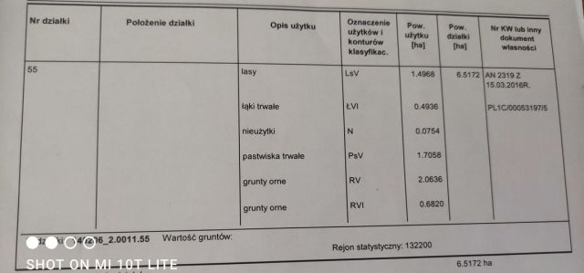 Działka rolna Lipówiec. Zdjęcie 1