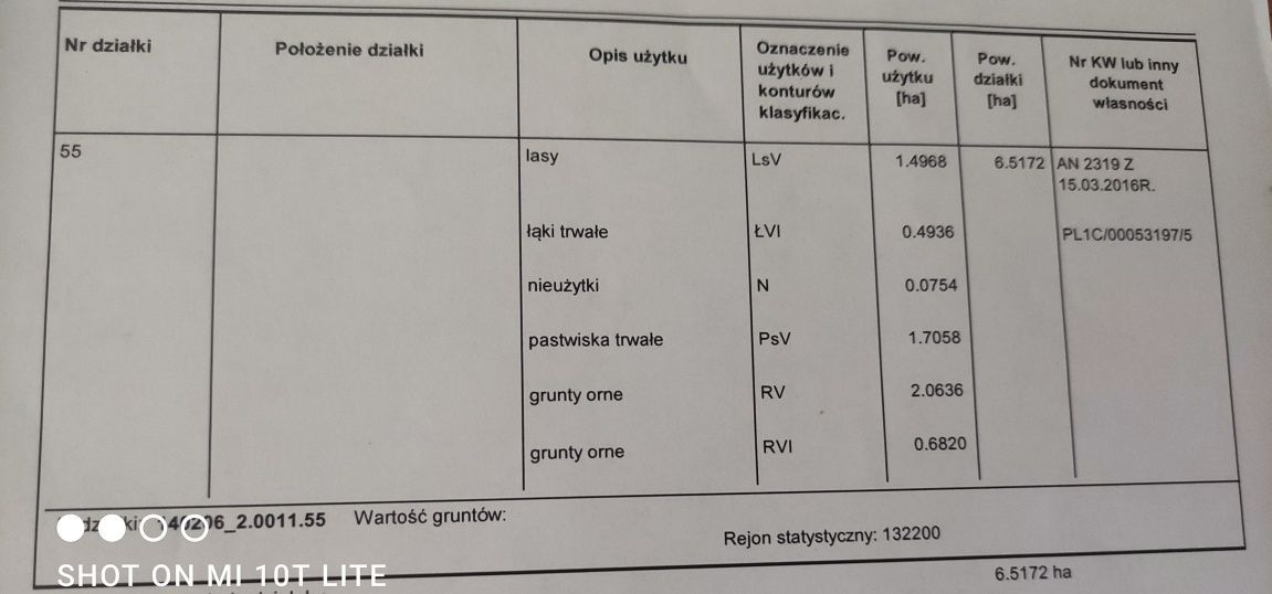 Działka rolna Lipówiec. Zdjęcie 1