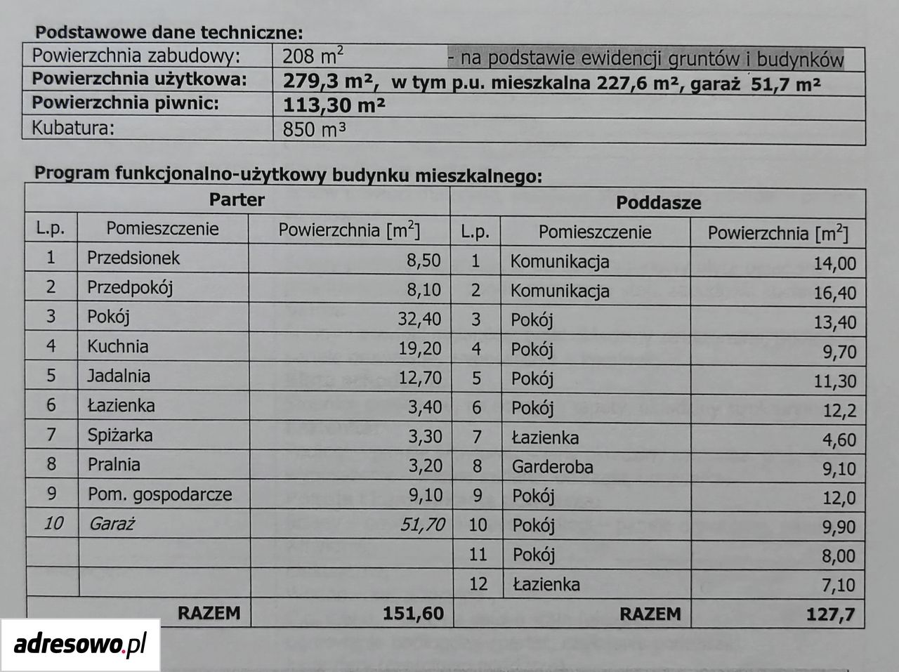 dom wolnostojący, 8 pokoi Międzyrzecze Górne. Zdjęcie 15