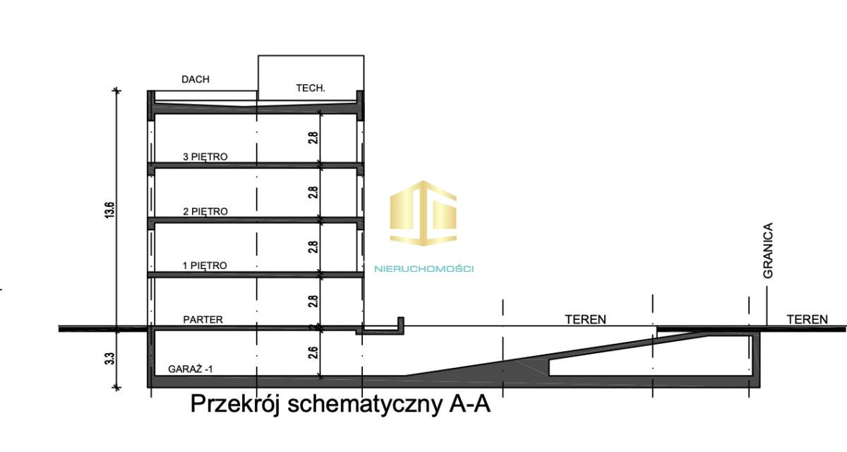 Działka inwestycyjna Warszawa Praga-Południe, ul. Szaserów. Zdjęcie 7