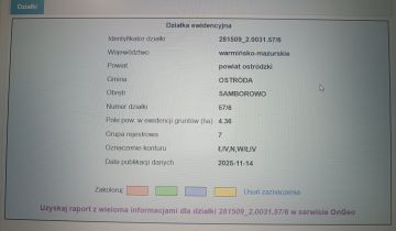 Działka rolna Samborowo