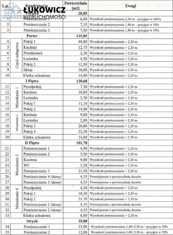 dom wolnostojący, 15 pokoi Bystra. Zdjęcie 38