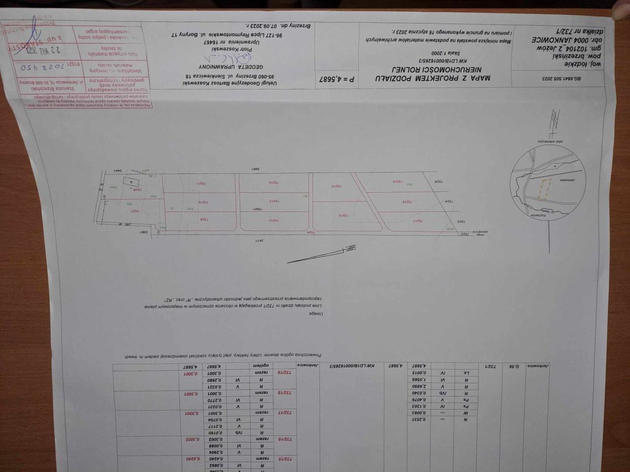 Działka rolno-budowlana Jankowice. Zdjęcie 3