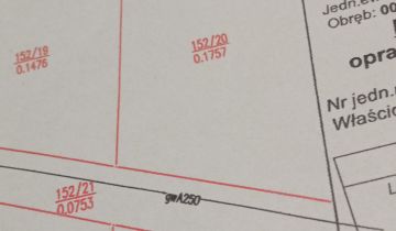 Działka budowlana Szopinek