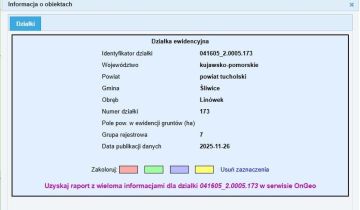Działka rolna Linówek