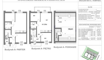 Mieszkanie 4-pokojowe Słupno, ul. Cypriana Kamila Norwida
