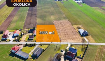 Działka budowlana Iwanowice Włościańskie