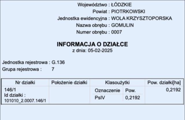 Działka Żachta. Zdjęcie 4
