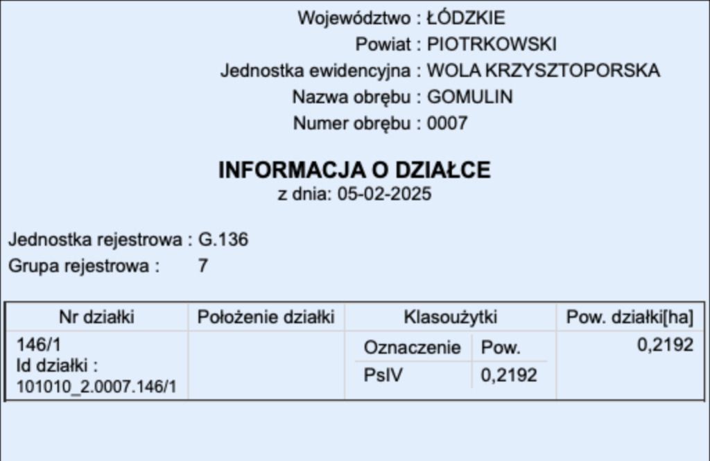 Działka Żachta. Zdjęcie 4