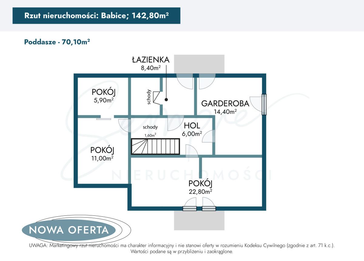 bliźniak, 4 pokoje Babice. Zdjęcie 24