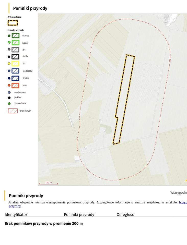 Działka rolno-budowlana Narty, brak. Zdjęcie 21
