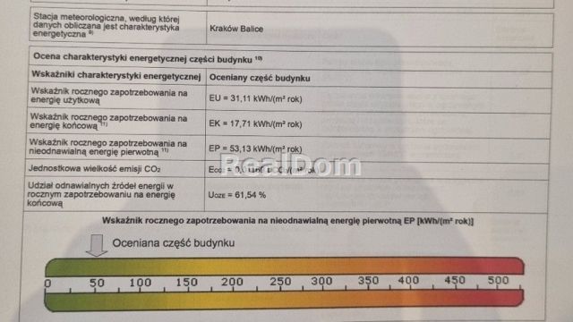 Mieszkanie 1-pokojowe Kraków Stare Miasto, ul. Kamienna. Zdjęcie 3