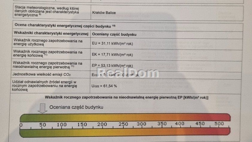 Mieszkanie 1-pokojowe Kraków Stare Miasto, ul. Kamienna. Zdjęcie 3