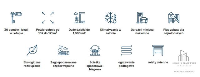 dom wolnostojący, 4 pokoje Dobrzykowice. Zdjęcie 1