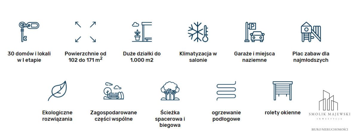 dom wolnostojący, 4 pokoje Dobrzykowice. Zdjęcie 1