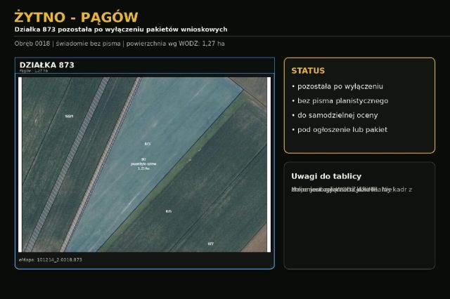 Działka rolna Pągów. Zdjęcie 1