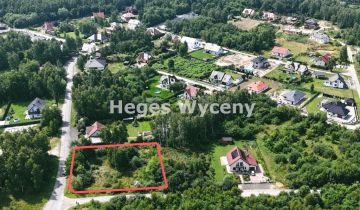 Działka budowlana Gniewomirowice, ul. Kwiatowa