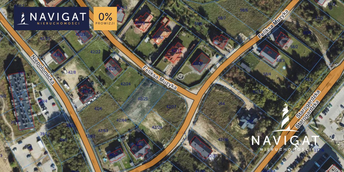 Działka budowlana Gdańsk Maćkowy, ul. Feliksa Muzyka. Zdjęcie 6