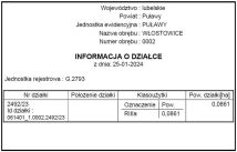 Działka budowlana Puławy Włostowice, ul. Zbożowa. Zdjęcie 1