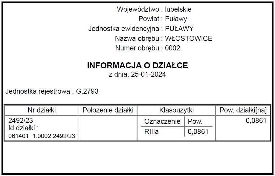Działka budowlana Puławy Włostowice, ul. Zbożowa. Zdjęcie 2
