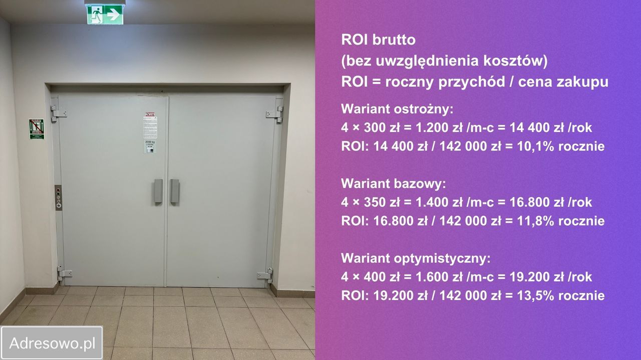 Lokal Wrocław Fabryczna, ul. Legnicka. Zdjęcie 7