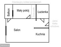 Mieszkanie 2-pokojowe Rzeszów, ul. Jana Twardowskiego. Zdjęcie 1