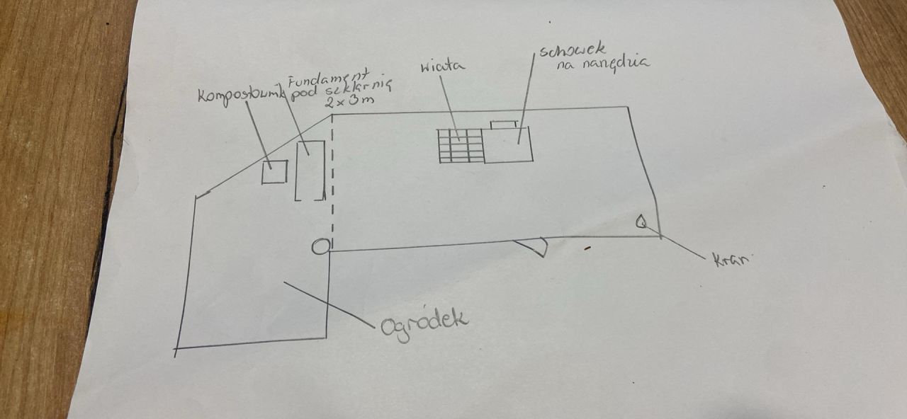 Działka rod Mosty. Zdjęcie 10