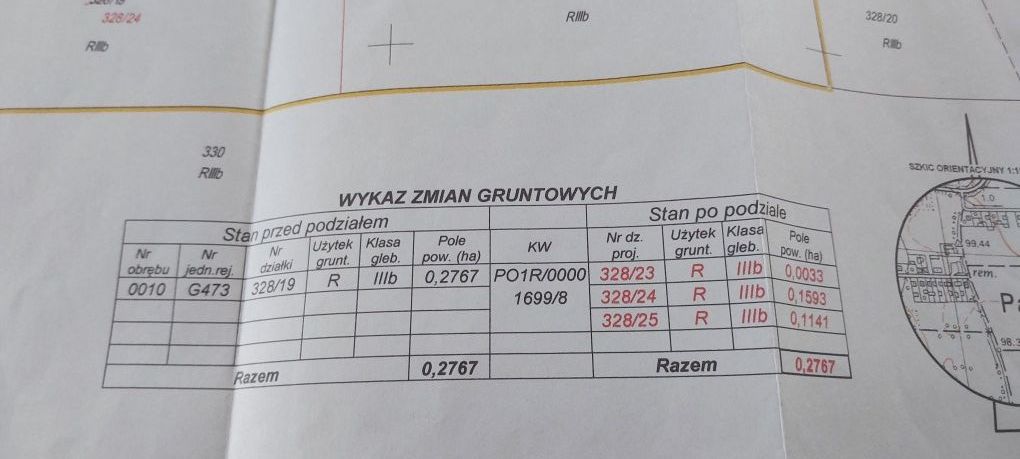 Działka budowlana Pakosław, ul. Ogrodowa. Zdjęcie 1