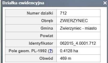 Działka rolna Zwierzyniec