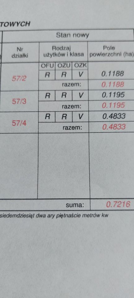 Działka budowlana Krukowo. Zdjęcie 5