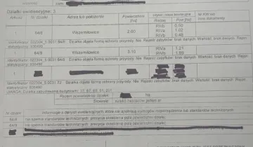 Działka na sprzedaż bez pośredników 
 
 ul. Migdałowa 
 
 Sadków - Widok 5