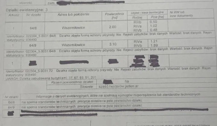 Działka rolna Wszemiłowice Jurczyce