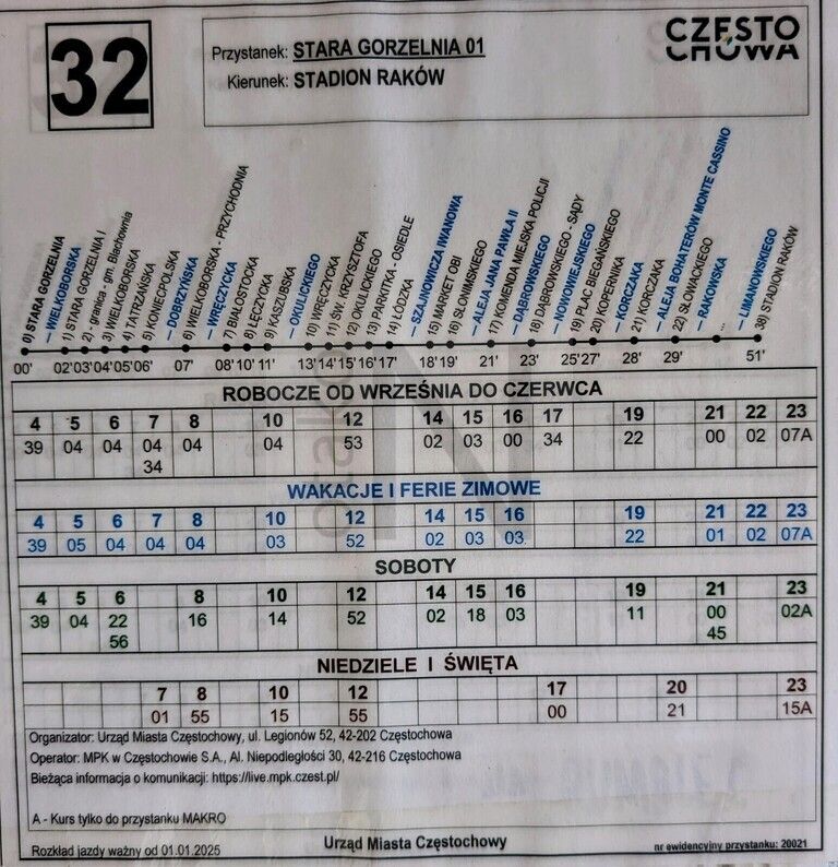 Działka budowlana Częstochowa Wielki Bór. Zdjęcie 5