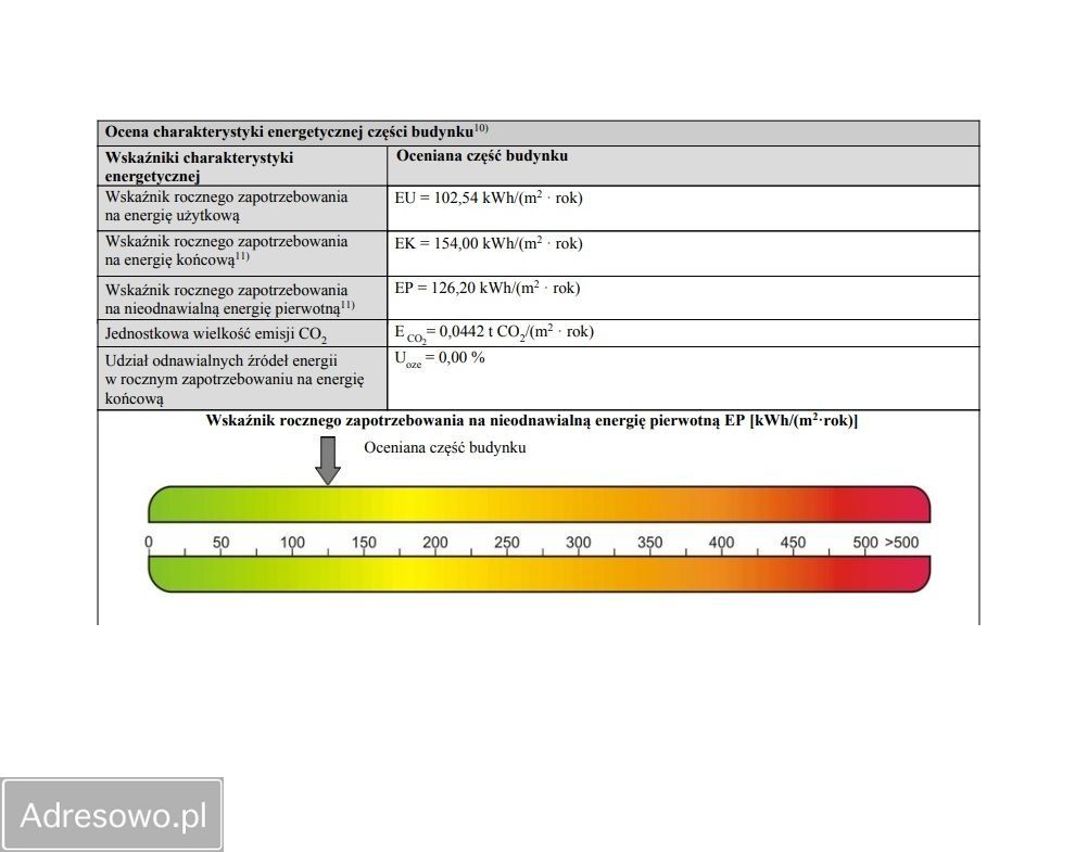 Mieszkanie 1-pokojowe Warszawa Śródmieście, ul. Marszałkowska. Zdjęcie 10
