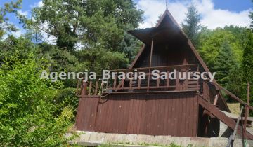 Działka rekreacyjna Januszowice