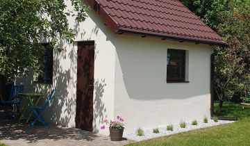 Działka rekreacyjna Gliwice Sośnica, ul. Panewnicka