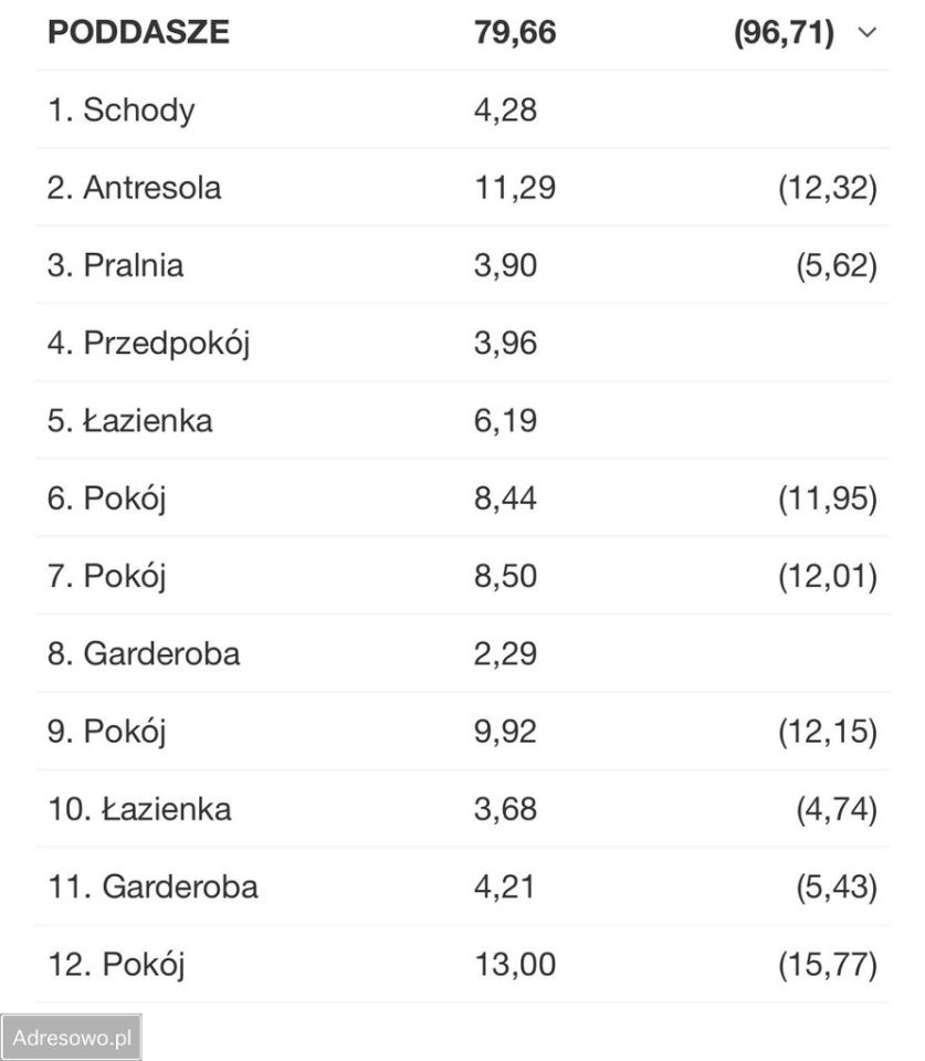 dom wolnostojący, 8 pokoi Płowizny. Zdjęcie 3