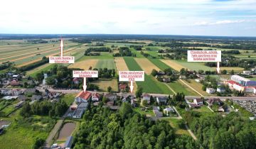 Działka budowlana Obryte