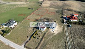 Działka budowlana Łapino Kartuskie