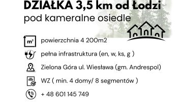 Nieruchomość komercyjna Zielona Góra, ul. Wiesława