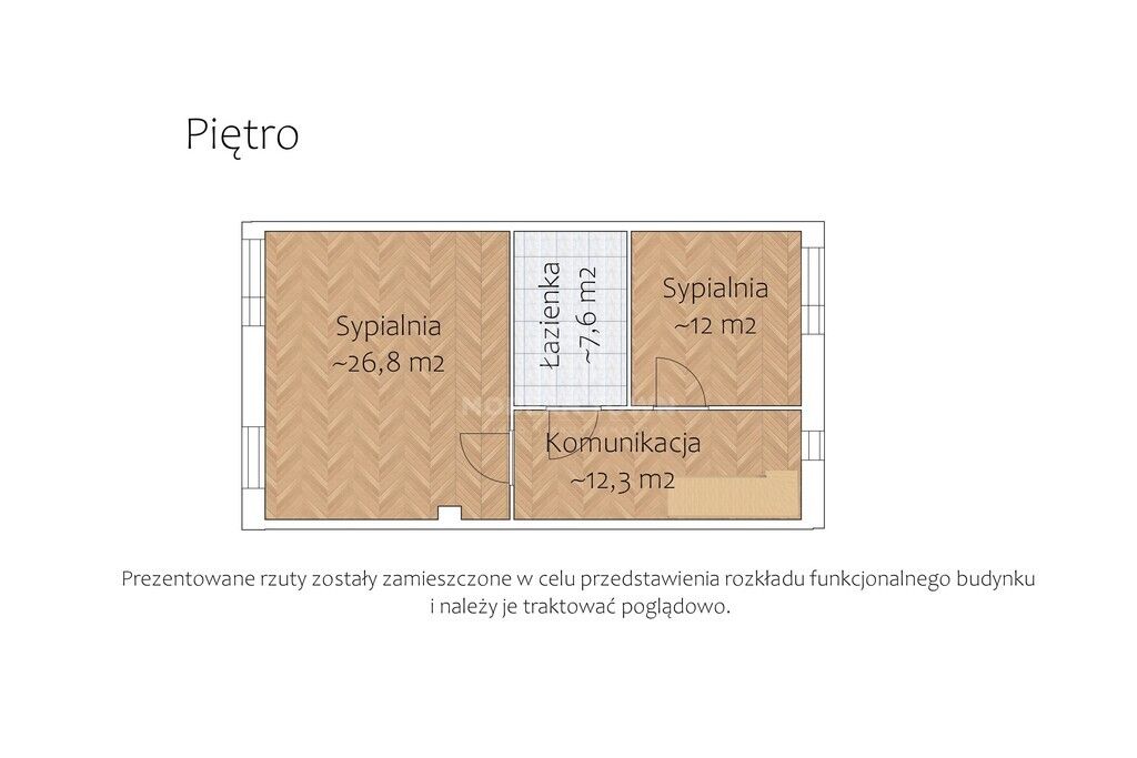 dom szeregowy, 5 pokoi Zgorzała. Zdjęcie 18