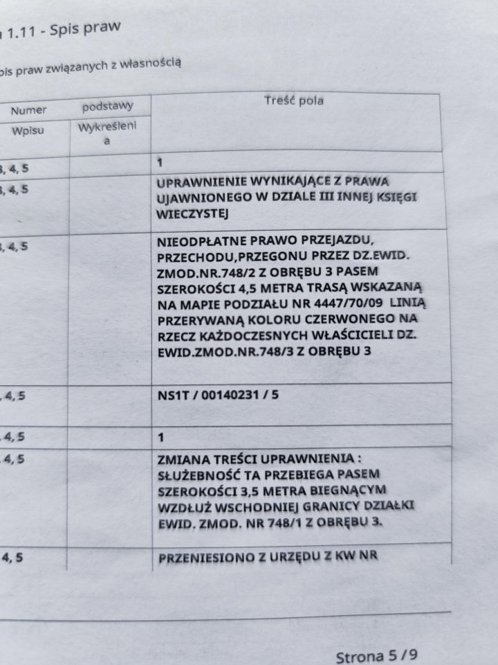 Działka rolno-budowlana Szczawnica Kunie, ul. Kunie. Zdjęcie 13