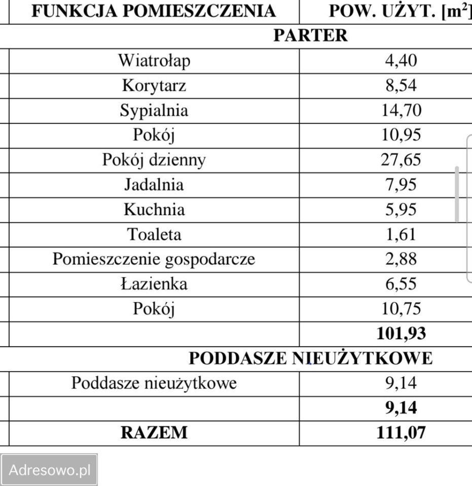 dom wolnostojący, 4 pokoje Żory, ul. Tęczowa. Zdjęcie 5