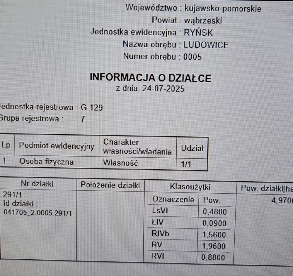 Działka rolna Ludowice. Zdjęcie 6