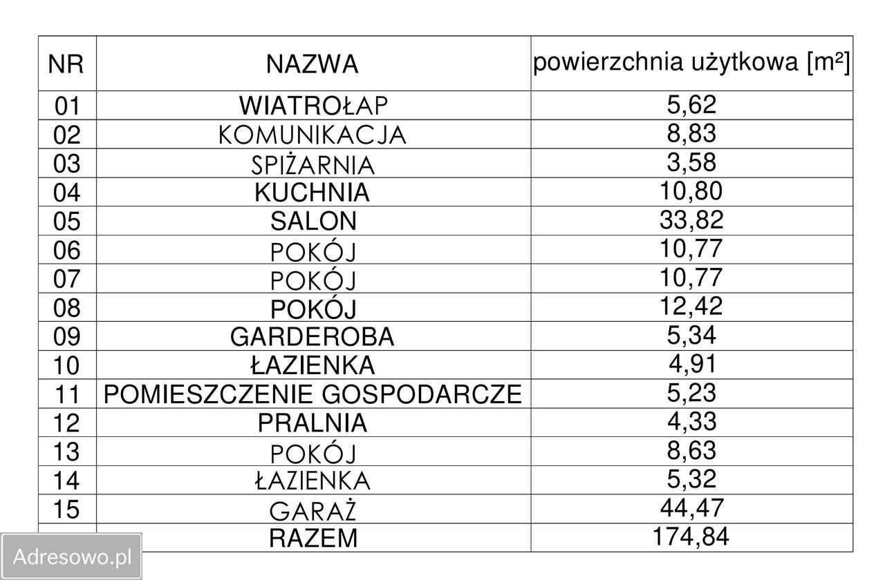 dom wolnostojący, 4 pokoje Radwanice, ul. Mikołaja Kopernika. Zdjęcie 2